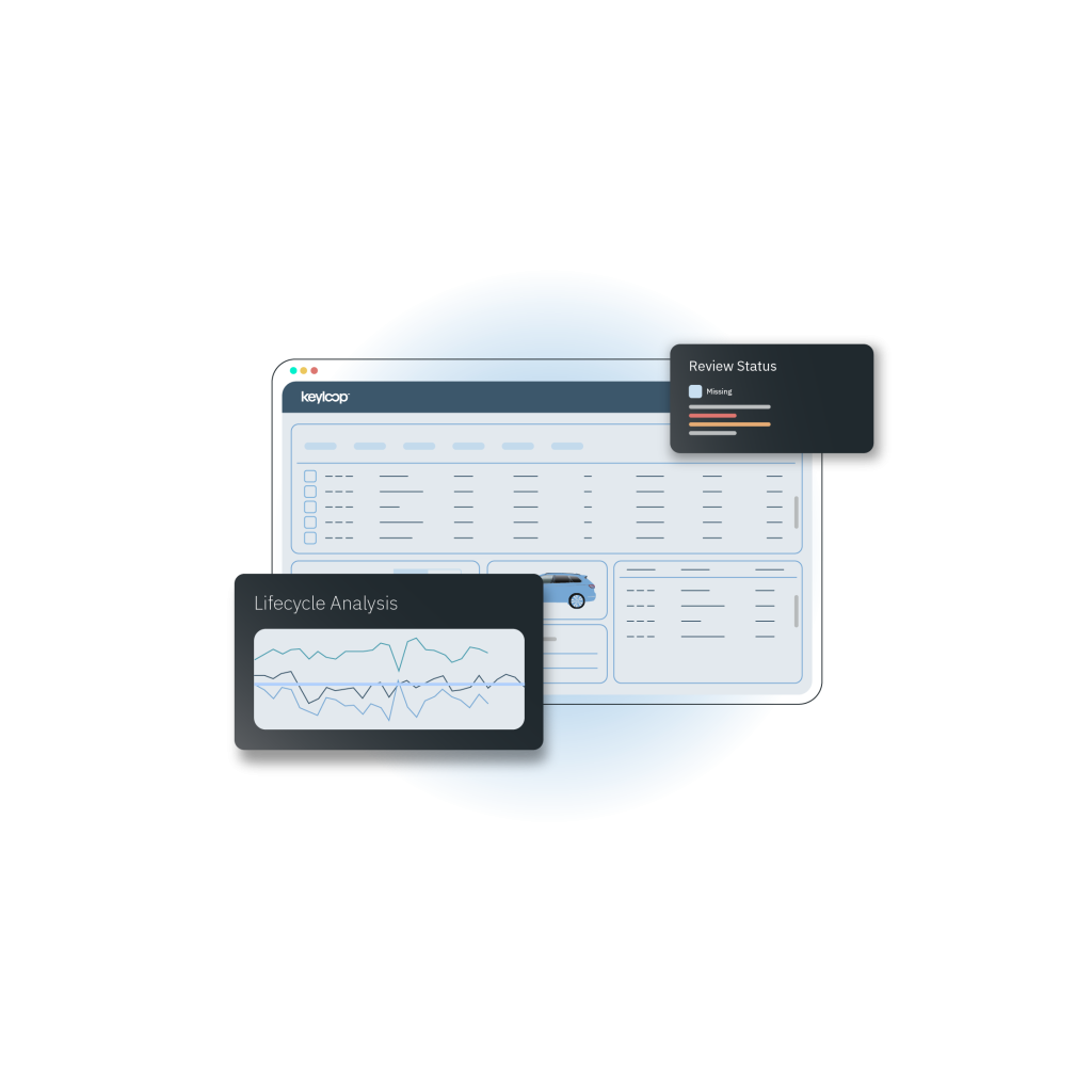 Asset risk management Asset risk management