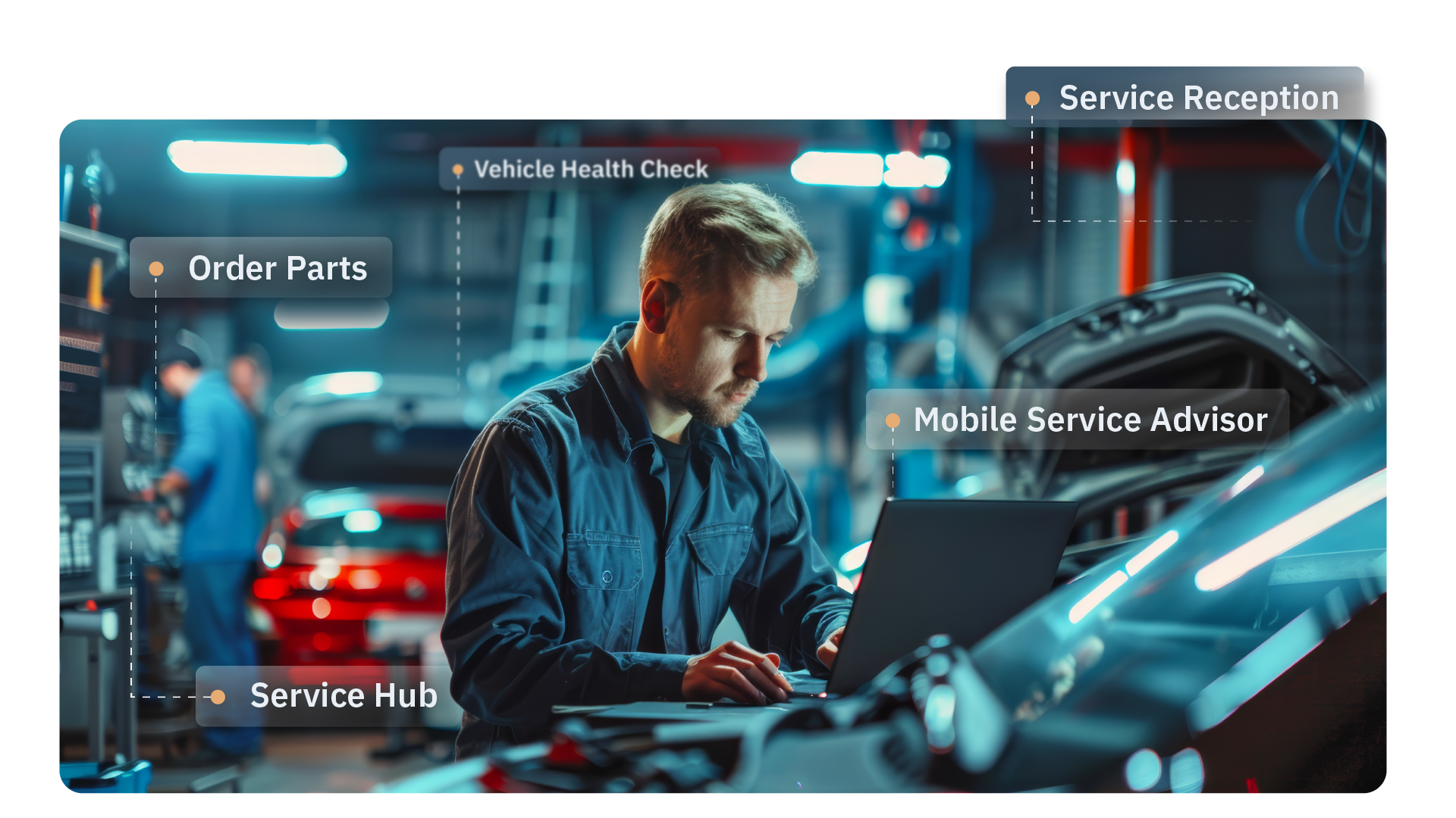 Achieve optimal resource yield using data-driven decisions