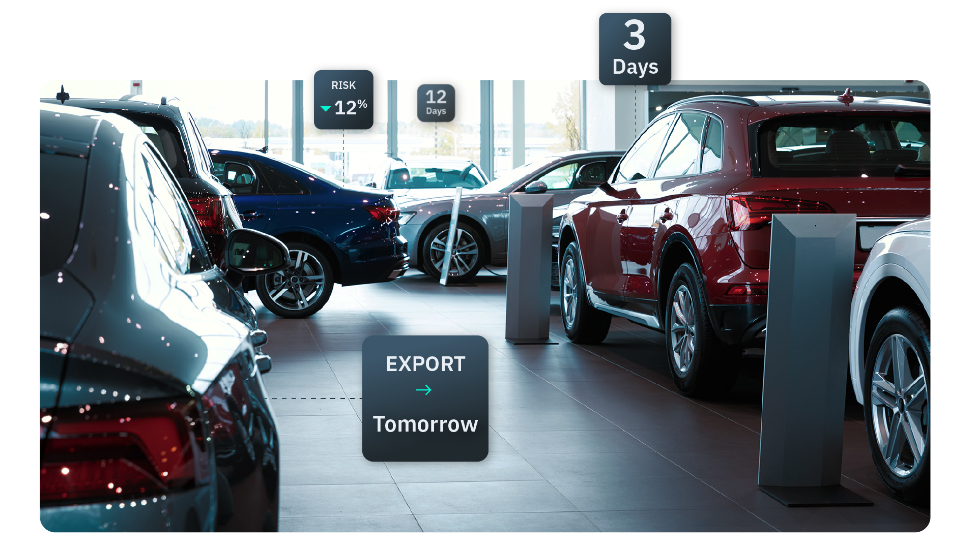 Complete visibility over the supply chain reduces risk and increases profit